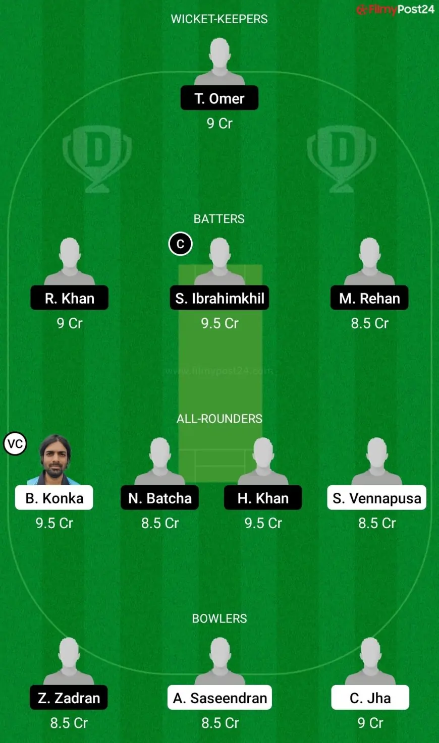 GR vs JKP Dream11 Prediction, Fantasy Cricket Tips, Dream11 Team, Playing XI, Pitch Report and Injury Update- ECS T10 Landskrona 2022