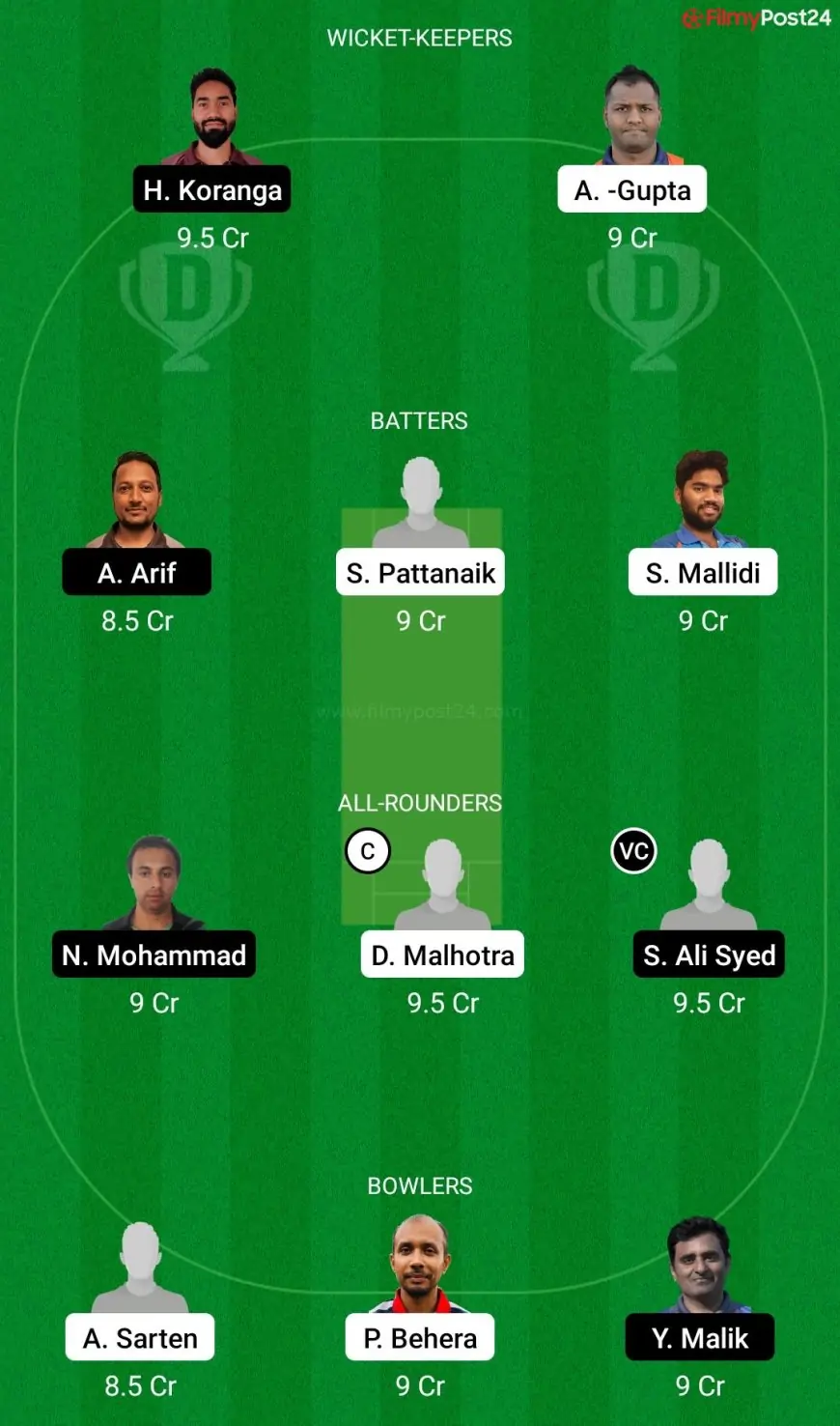 MAM vs SSD Dream11 Prediction, Fantasy Cricket Tips, Dream11 Team, Playing XI, Pitch Report and Injury Update- ECS T10 Landskrona 2022