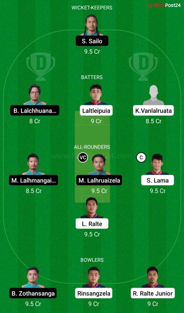 CVCC vs CHC Dream11 Prediction, Fantasy Cricket Tips, Dream11 Team, MCL T20, 2022