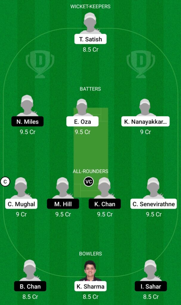 UAE-W vs HK-W Dream11 Prediction, Fantasy Cricket Tips, Dream11 Team, Hong Kong Women tour of UAE, 2022 