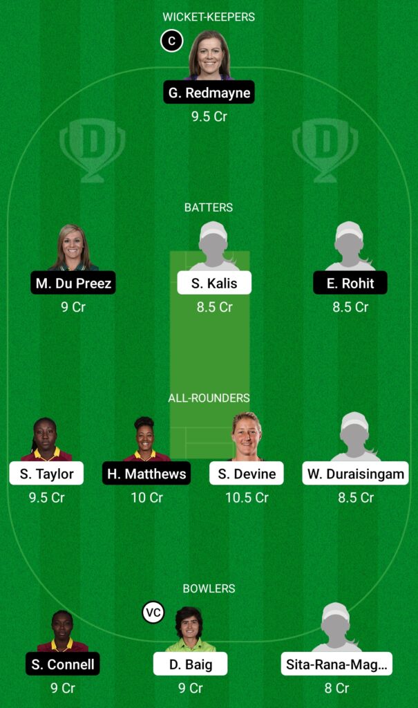 TOR-W vs WAR-W Dream11 Prediction, Fantasy Cricket Tips, Dream11 Team, FairBreak Invitational Women's T20, 2022