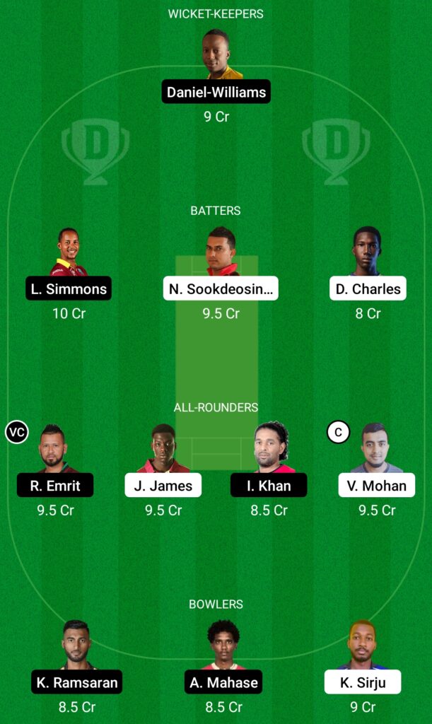 CRU vs CS Dream11 Prediction, Fantasy Cricket Tips, Dream11 Team, Trinidad T20, 2022