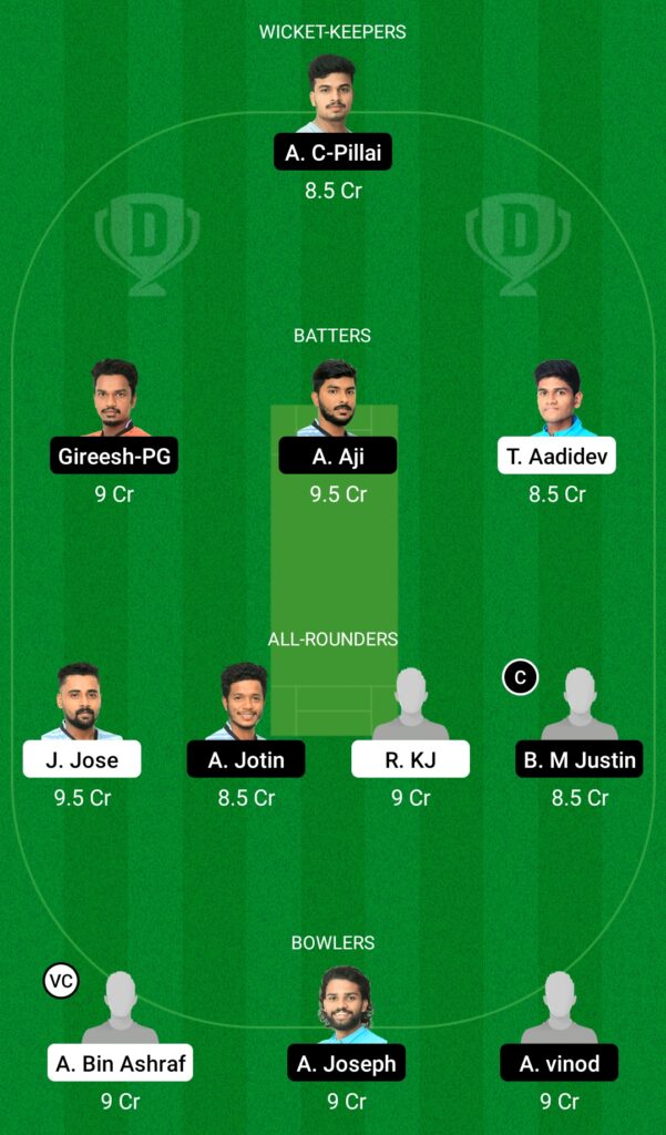 ACC vs ENC Dream11 Prediction, Fantasy Cricket Tips, Dream11 Team, KCA Club Championship T20 2022