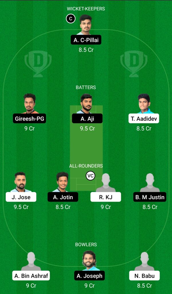 ACC vs ENC Dream11 Prediction, Fantasy Cricket Tips, Dream11 Team, KCA Club Championship T20 2022