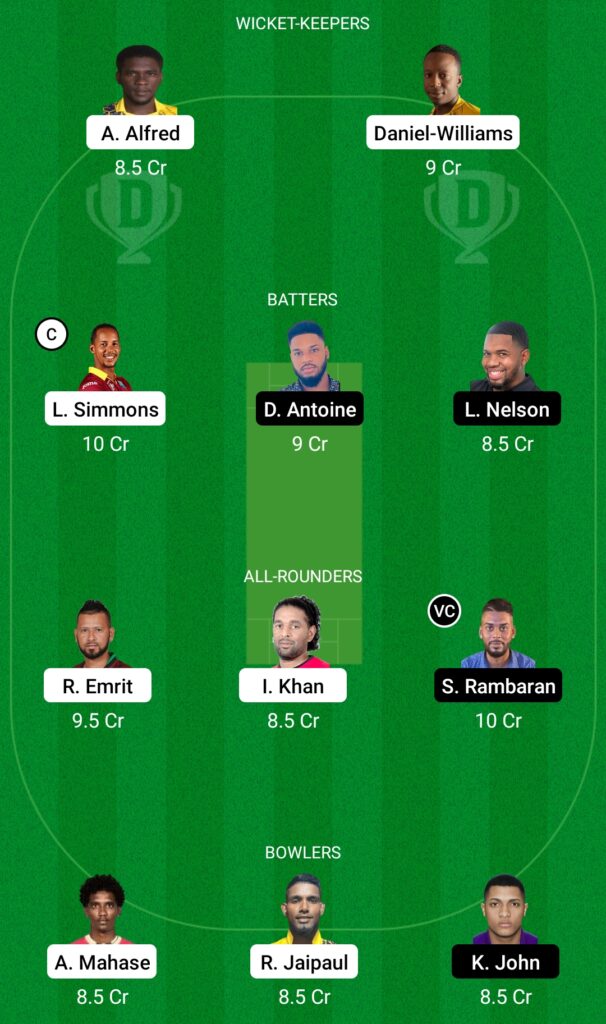 CS vs ACSC Dream11 Prediction, Fantasy Cricket Tips, Dream11 Team, Trinidad T20, 2022