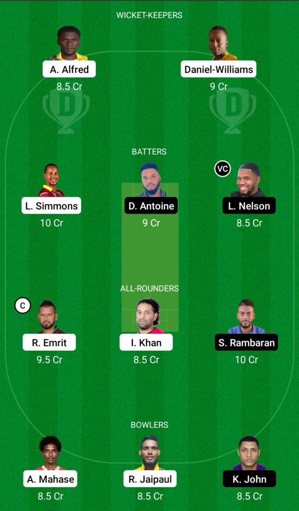 CS vs ACSC Dream11 Prediction, Fantasy Cricket Tips, Dream11 Team, Trinidad T20, 2022