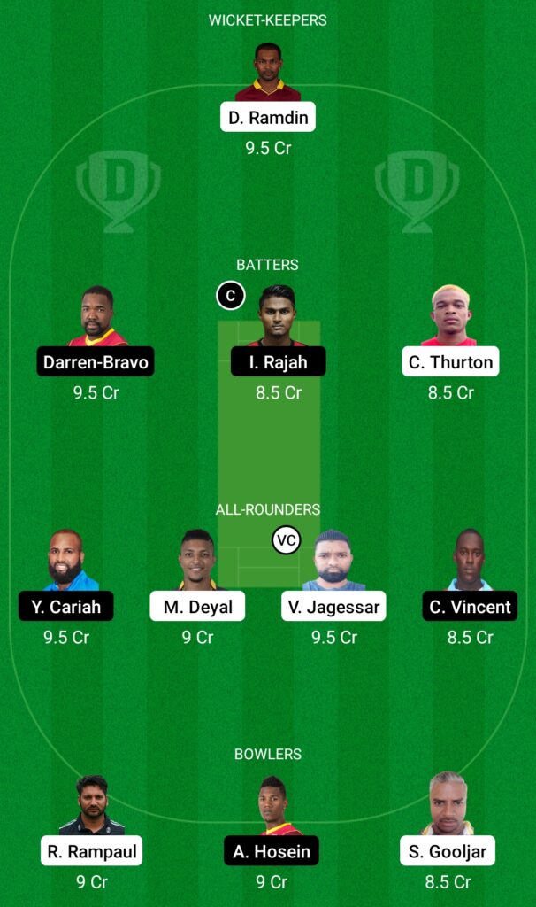 PSC vs QPCC Dream11 Prediction, Fantasy Cricket Tips, Dream11 Team, Trinidad T20, 2022