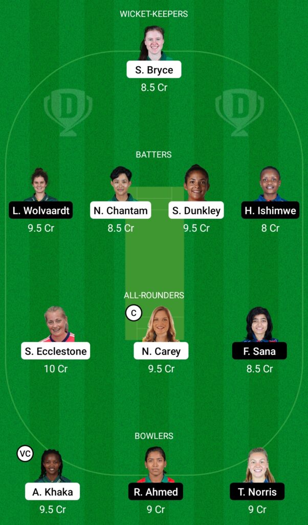 SPI-W vs BAR-W Dream11 Prediction, Fantasy Cricket Tips, Dream11 Team, FairBreak Invitational Women's T20, 2022