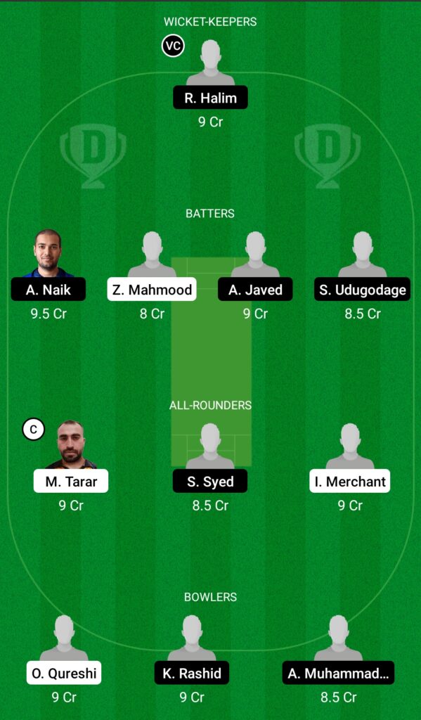 BOT vs LKP Dream11 Prediction, Fantasy Cricket Tips, Dream11 Team, FanCode ECS Sweden, Stockholm, 2022